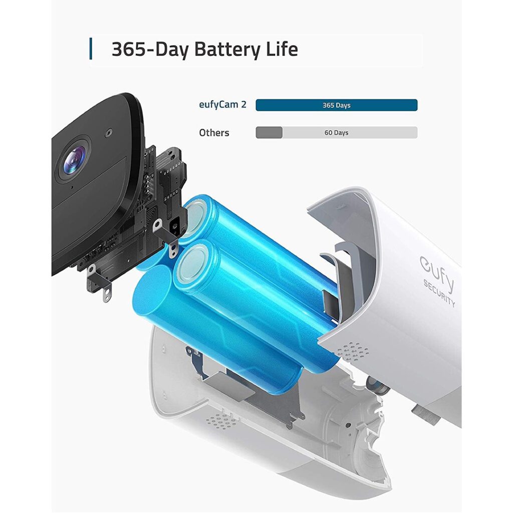 Anker Eufy 1080p Wireless Security Camera with 365 Days Battery Life and Smart Home Features