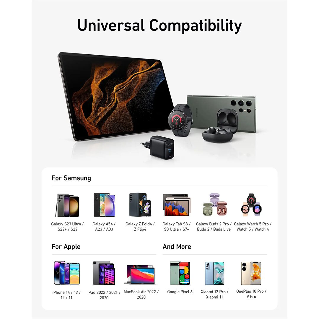 Anker 313 Charger 45W – Ultra-Fast GaN USB-C Power Delivery Charger - Image 5