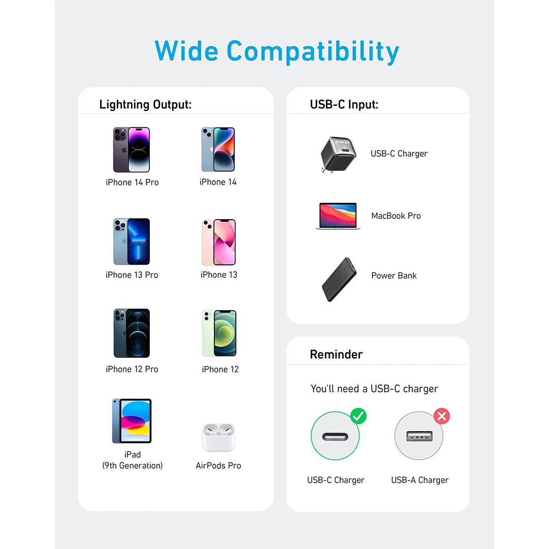 Anker 322 USB-C to Lightning 3ft Fast Charging Cable for iPhone and iPad