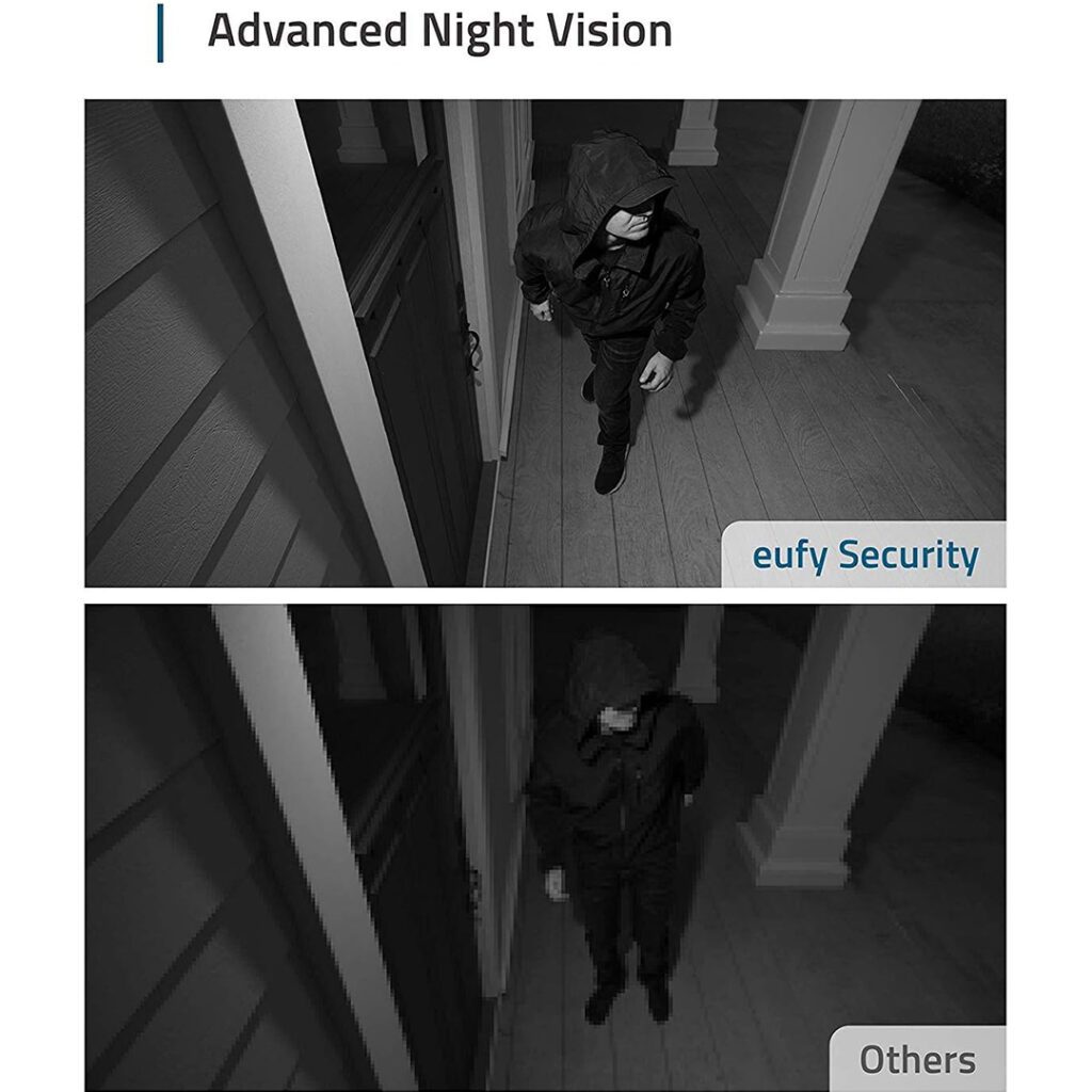 Anker Eufy 1080p Wireless Security Camera with 365 Days Battery Life and Smart Home Features