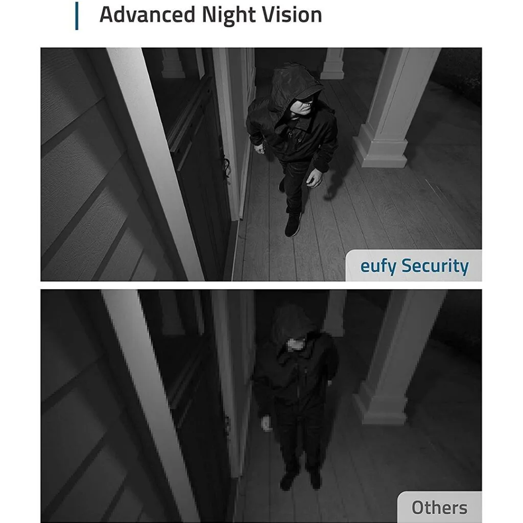 Anker Eufy 1080p Wireless Security Camera with 365 Days Battery Life and Smart Home Features