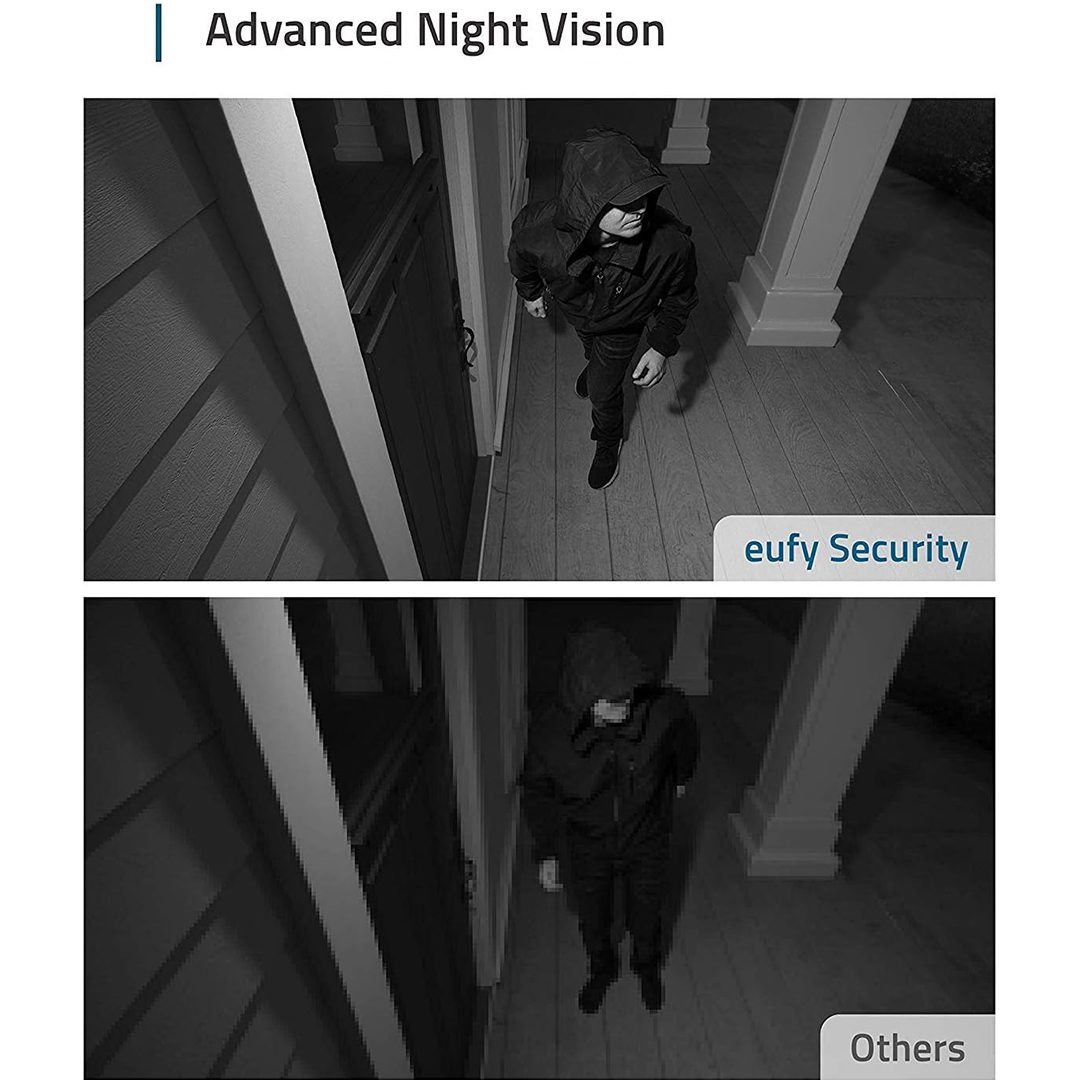 Anker Eufy 1080p Wireless Security Camera with 365 Days Battery Life and Smart Home Features