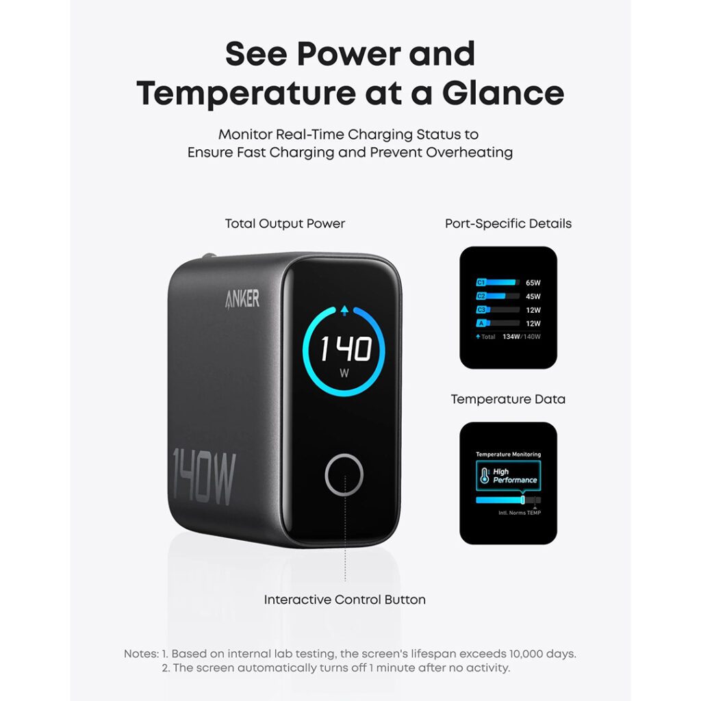 Anker Charger 140W 4-Port PD 3.1 with USB-C Cable – High-Speed GaN Power Adapter