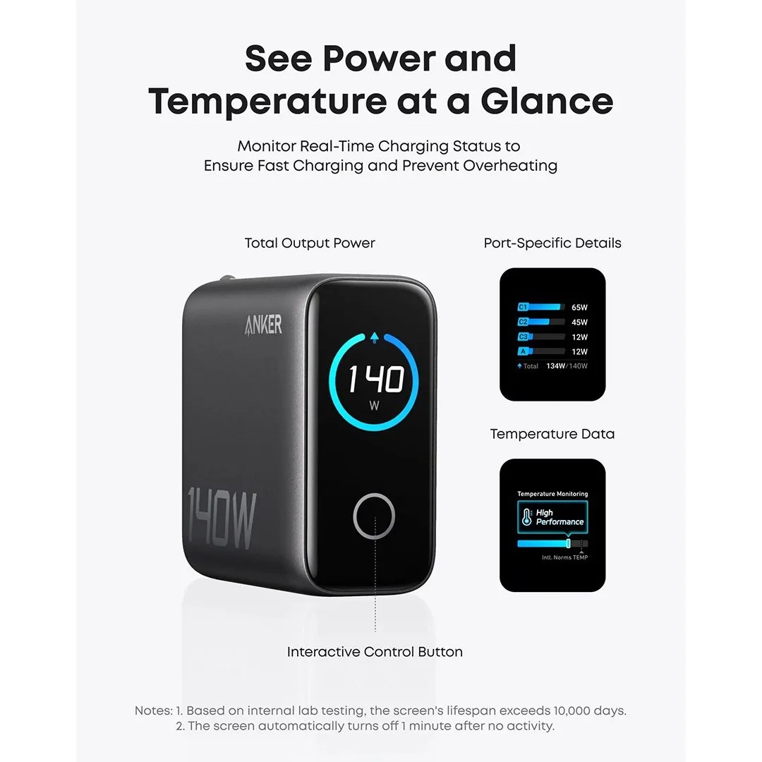 Anker Charger 140W 4-Port PD 3.1 with USB-C Cable – High-Speed GaN Power Adapter