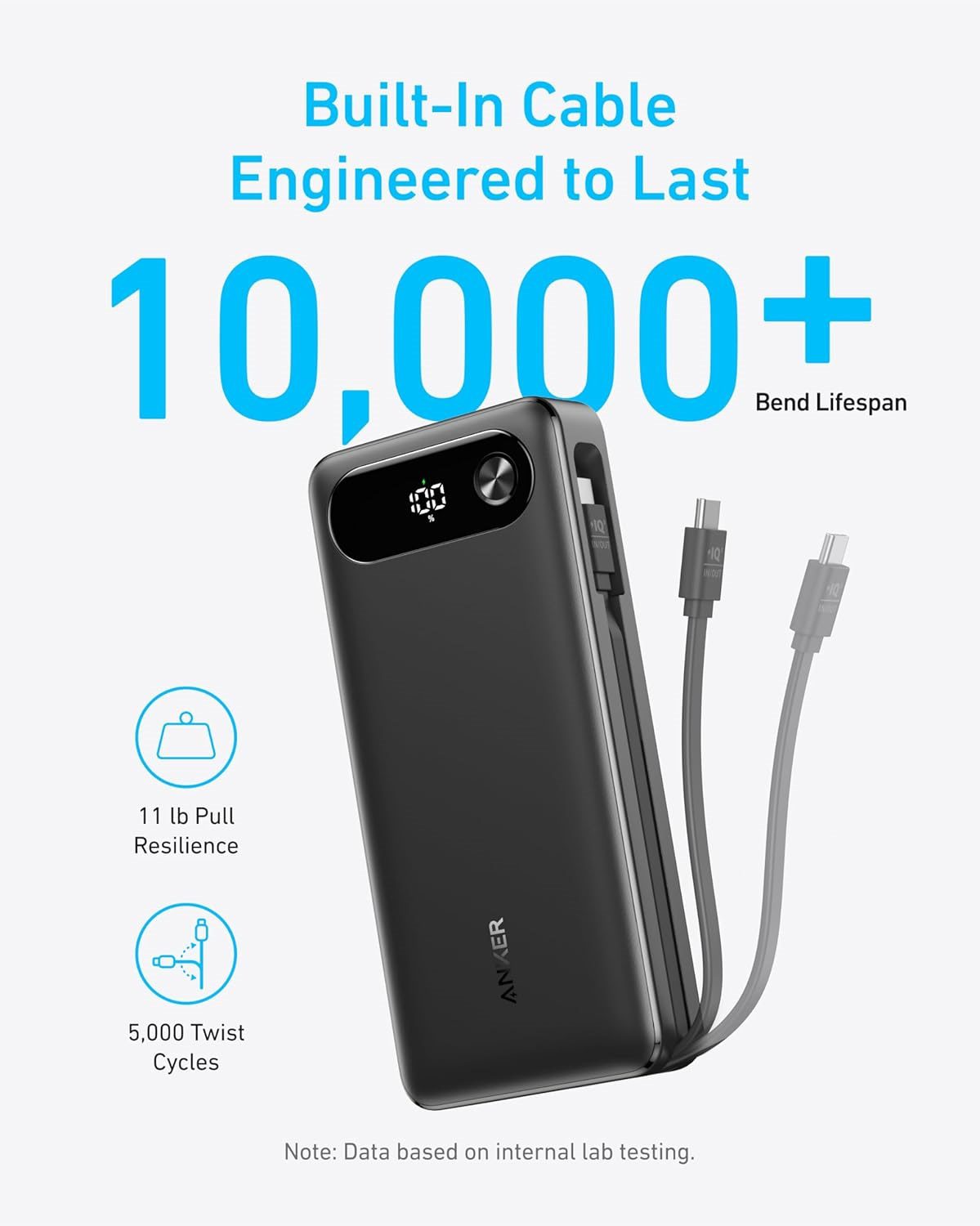 Anker Power Bank 20K 87W – High-Capacity Portable Laptop and Device Charger