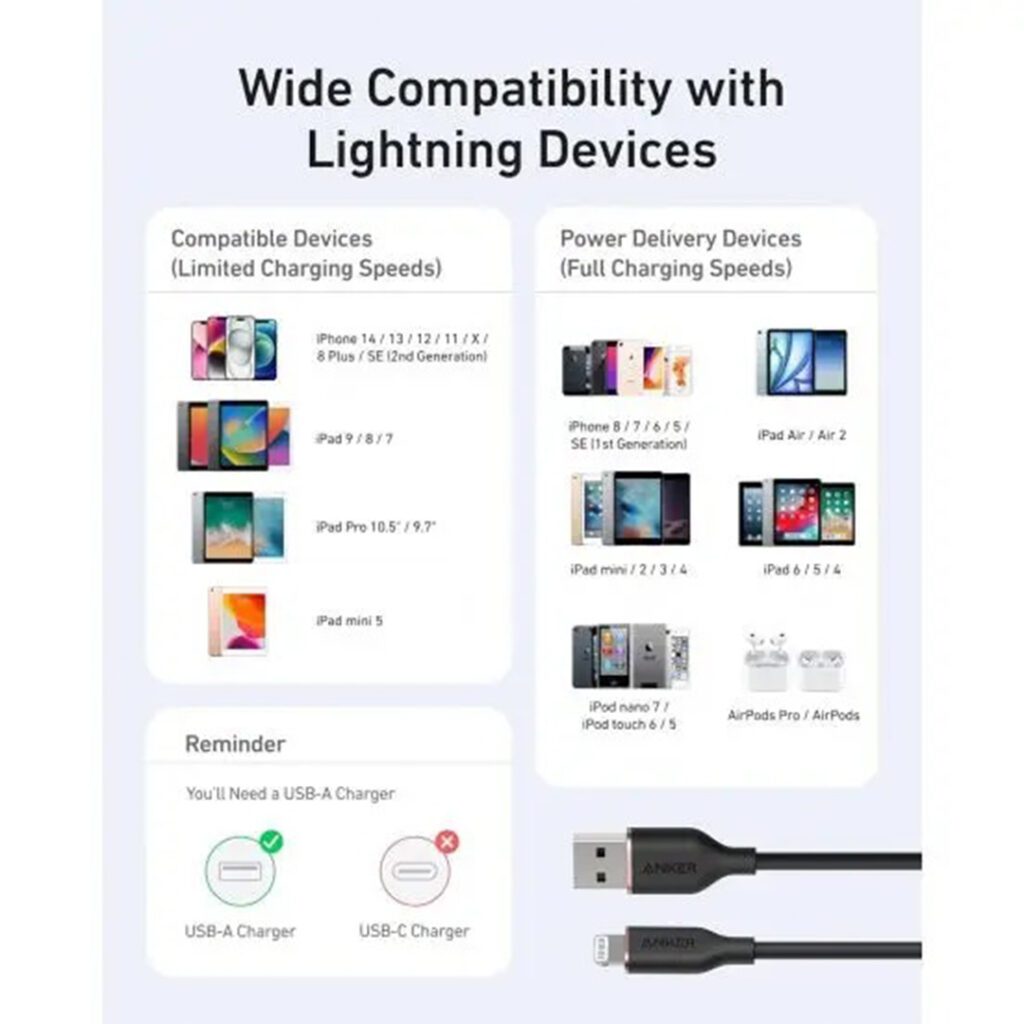Anker PowerLine III Flow USB-A to Lightning 3ft – Ultra-Soft and Durable Fast Charging Cable
