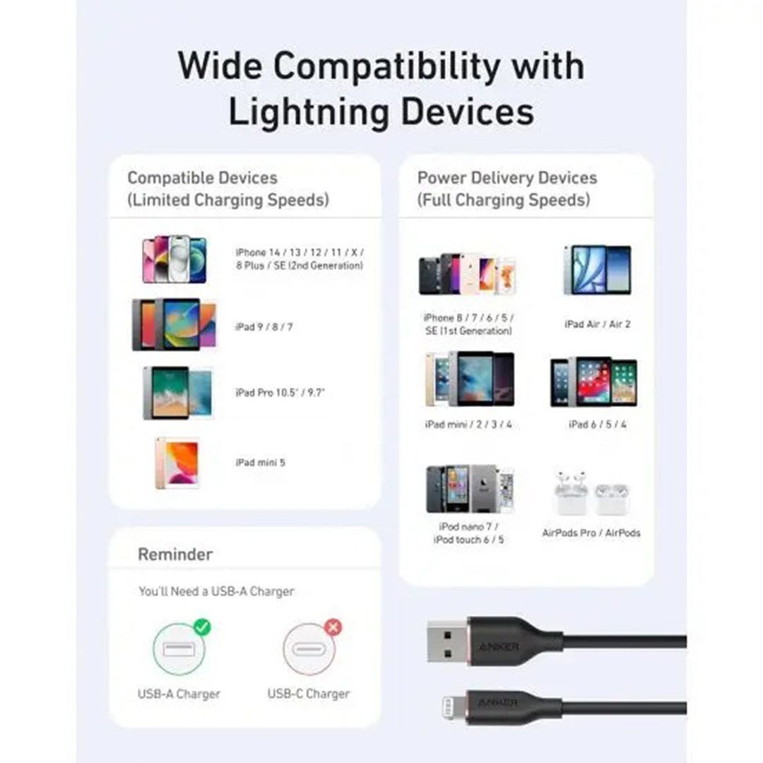 Anker PowerLine III Flow USB-A to Lightning 3ft β Ultra-Soft and Durable Fast Charging Cable