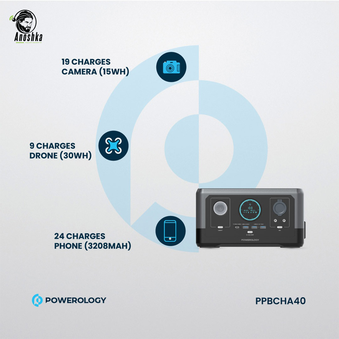 Powerology 300W Portable Generator charging multiple devices