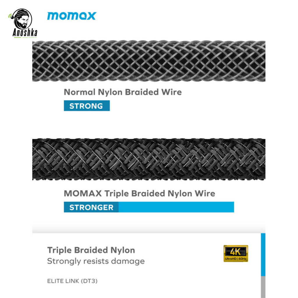 MOMAX EliteLink DT3 USB-C to HDMI 2M 4K Ultra HD Display Cable