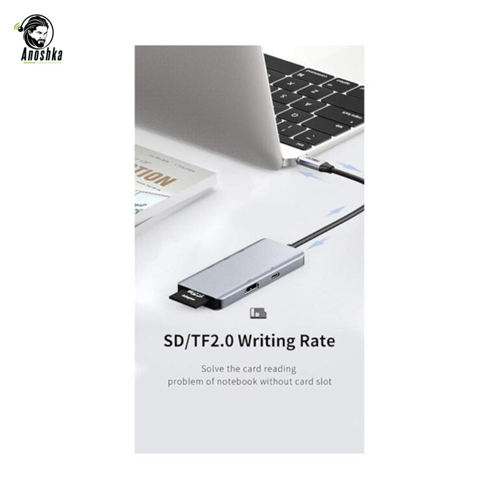 The RECCI RH07 7-in-1 Hub delivers 4K HDMI, USB 3.0, SD/TF card readers, and Type-C PD charging for fast, reliable, and all-in-one connectivity.