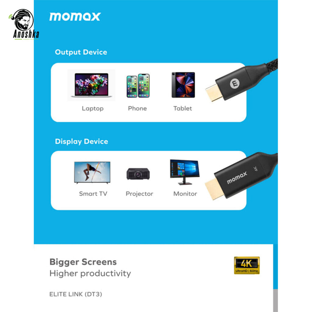 MOMAX EliteLink DT3 USB-C to HDMI 2M 4K Ultra HD Display Cable