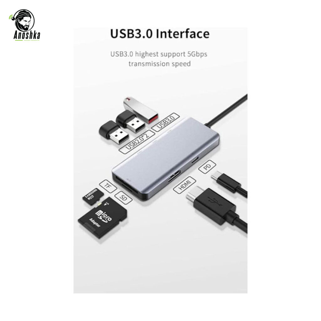 The RECCI RH07 7-in-1 Hub delivers 4K HDMI, USB 3.0, SD/TF card readers, and Type-C PD charging for fast, reliable, and all-in-one connectivity.
