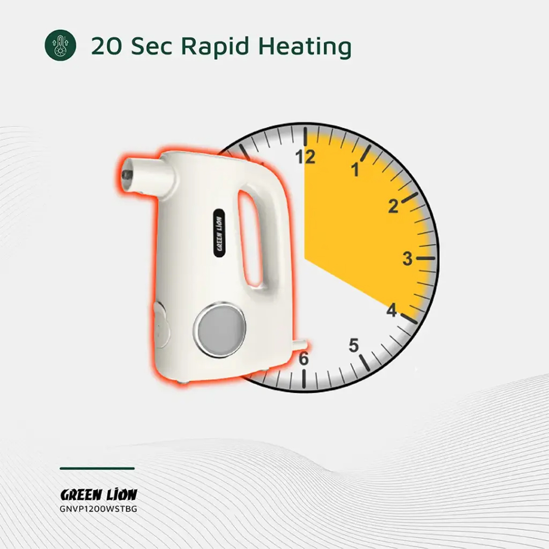 Green Lion Vapor Pro Steam Cleaner 1200W β Powerful Multi-Surface Handheld Cleaning Device