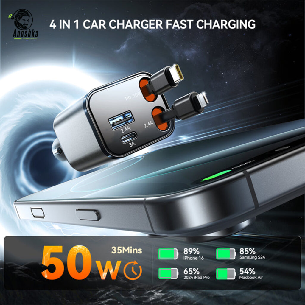 JOYROOM JR-CCL05 65W 4-in-1 Car Charger features dual USB-C and dual USB-A ports with GaN fast charging technology, allowing you to charge multiple devices at once safely and efficiently
