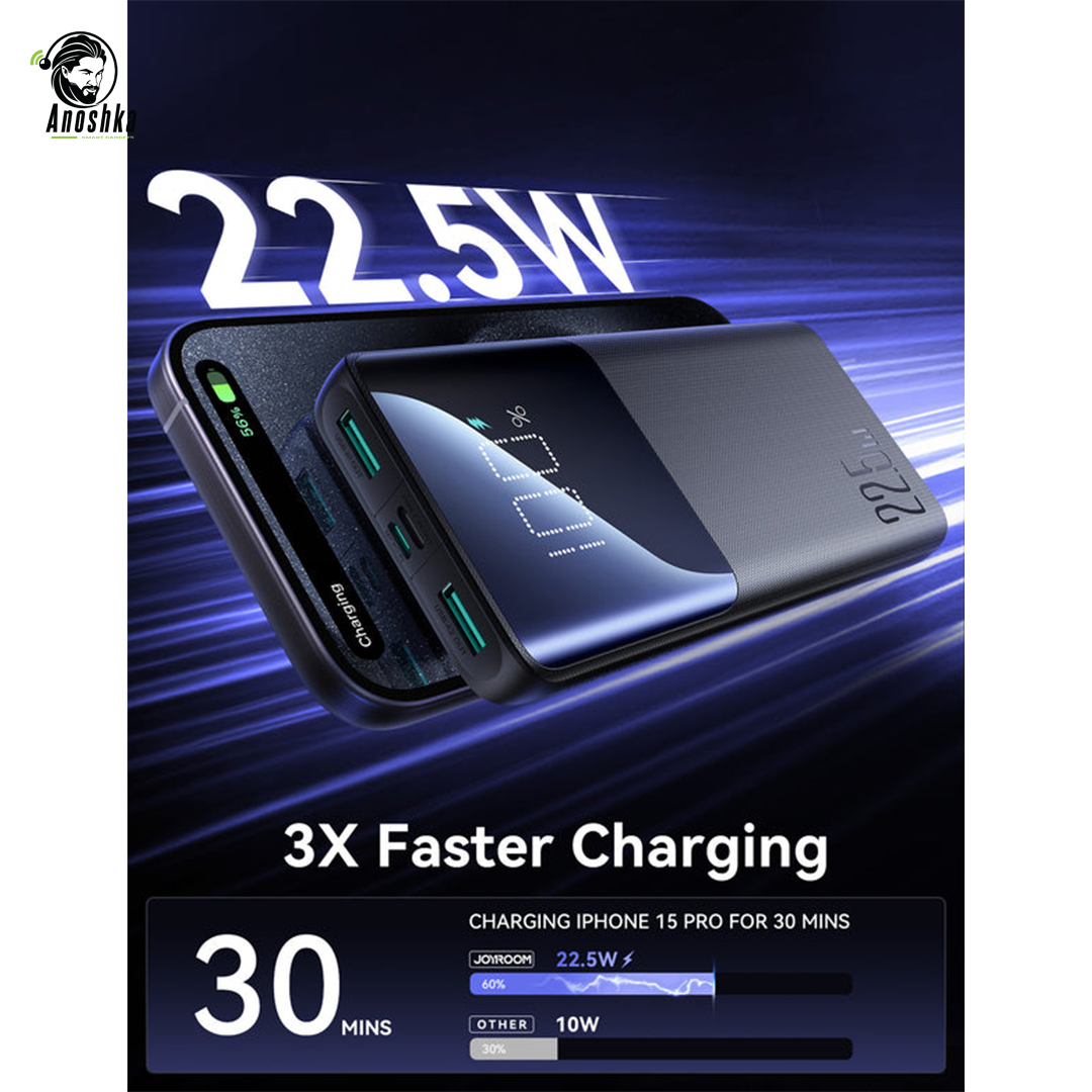 JOYROOM QP191 10000mAh Fast Charging Power Bank with USB-C and dual output