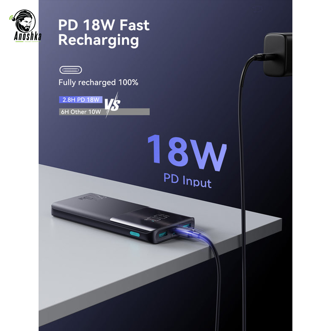 JOYROOM QP191 10000mAh Fast Charging Power Bank with USB-C and dual output