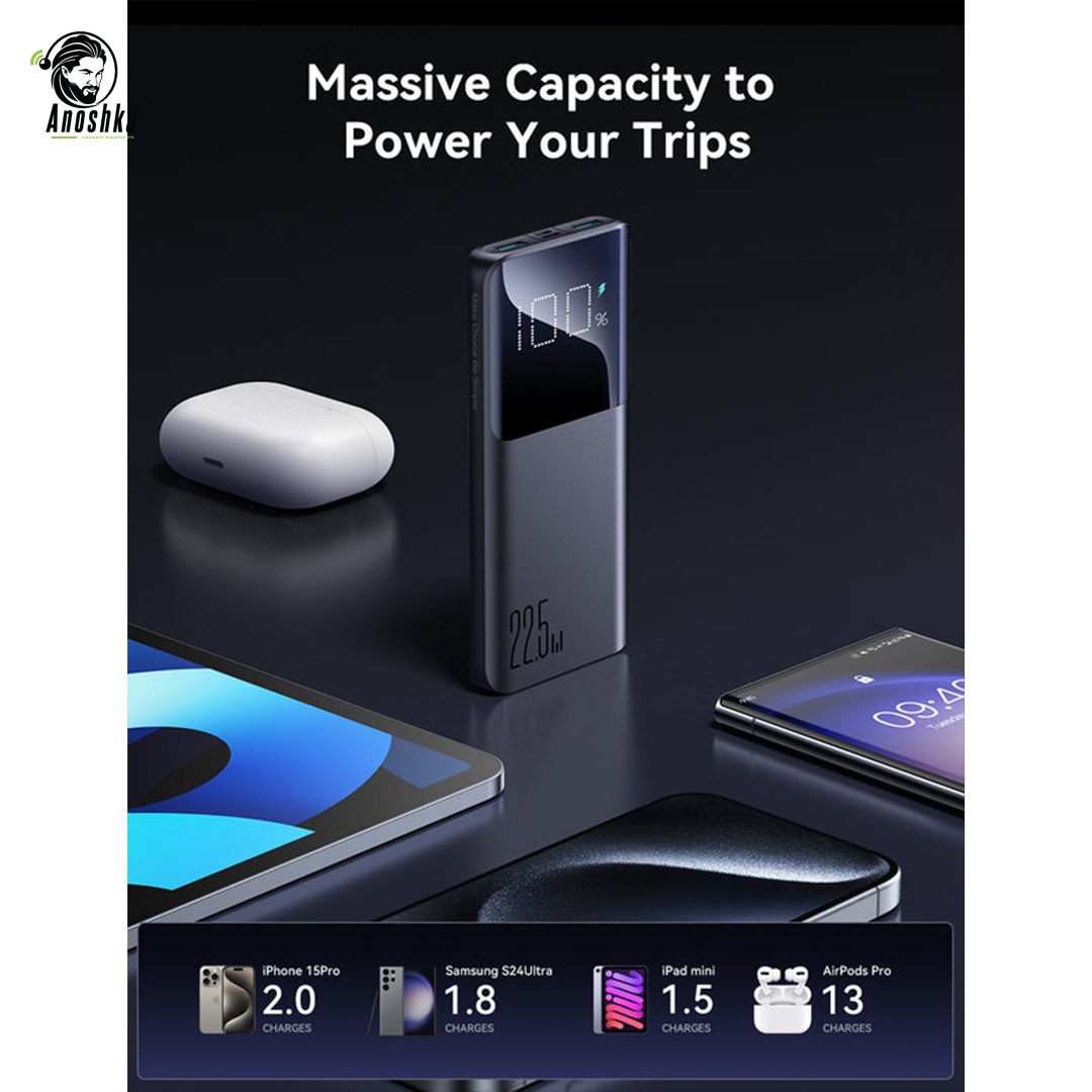 JOYROOM QP191 10000mAh Fast Charging Power Bank with USB-C and dual output