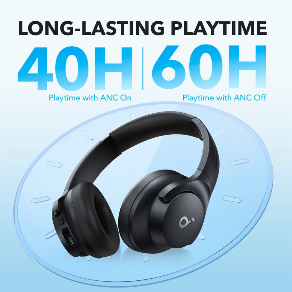 Anker Soundcore Q20i over-ear wireless headphones with active noise cancellation