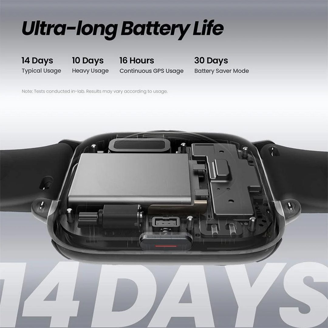 Amazfit Active Smartwatch with AMOLED Display and Fitness Tracking