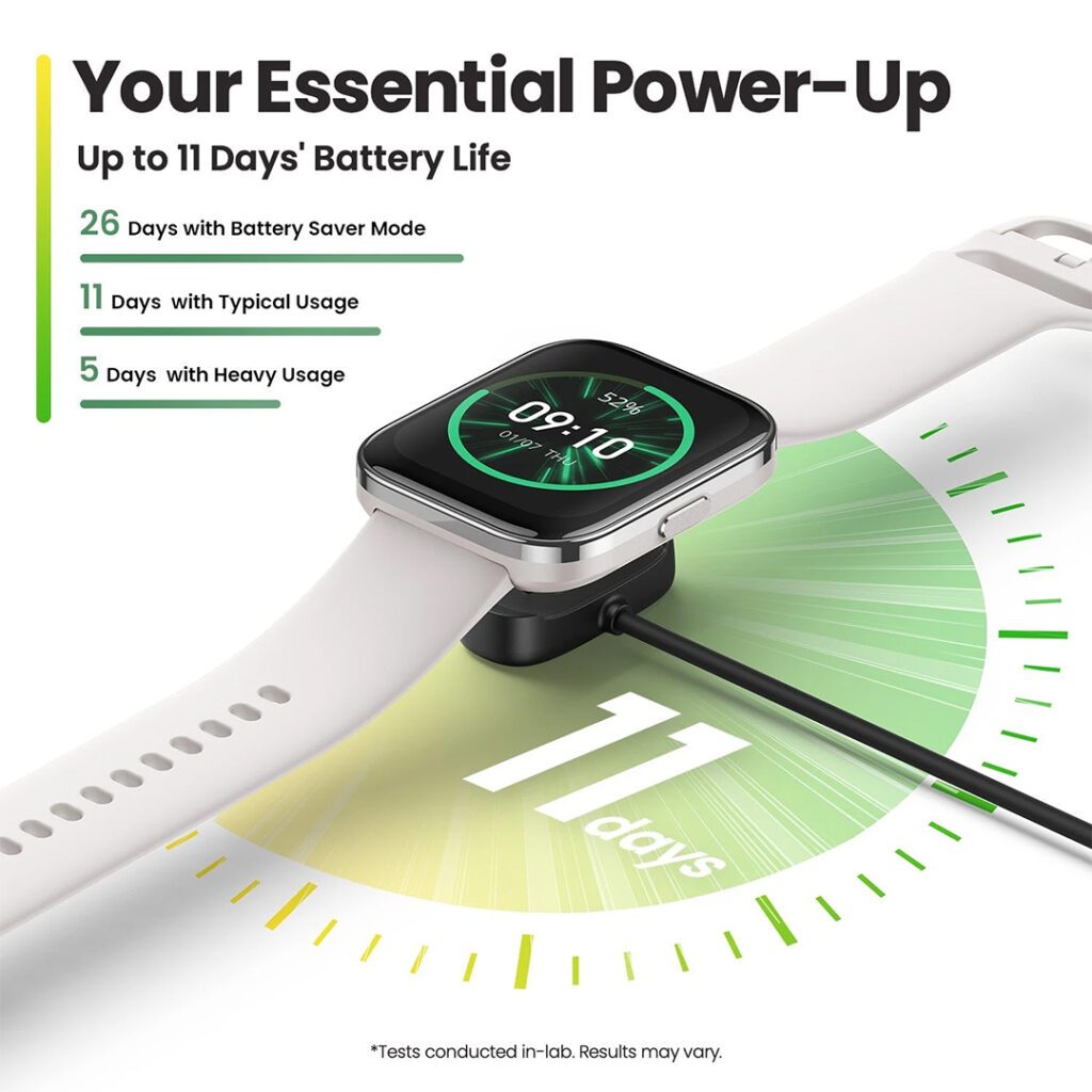 Amazfit Bip 5 Unity Smartwatch with AMOLED Display and Health Tracking