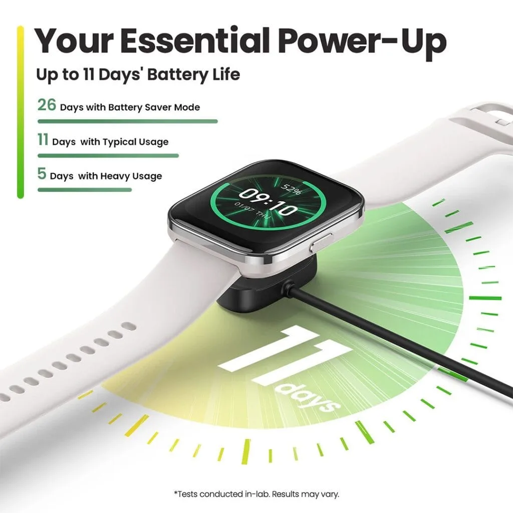 Amazfit Bip 5 Unity Smartwatch with AMOLED Display and Health Tracking