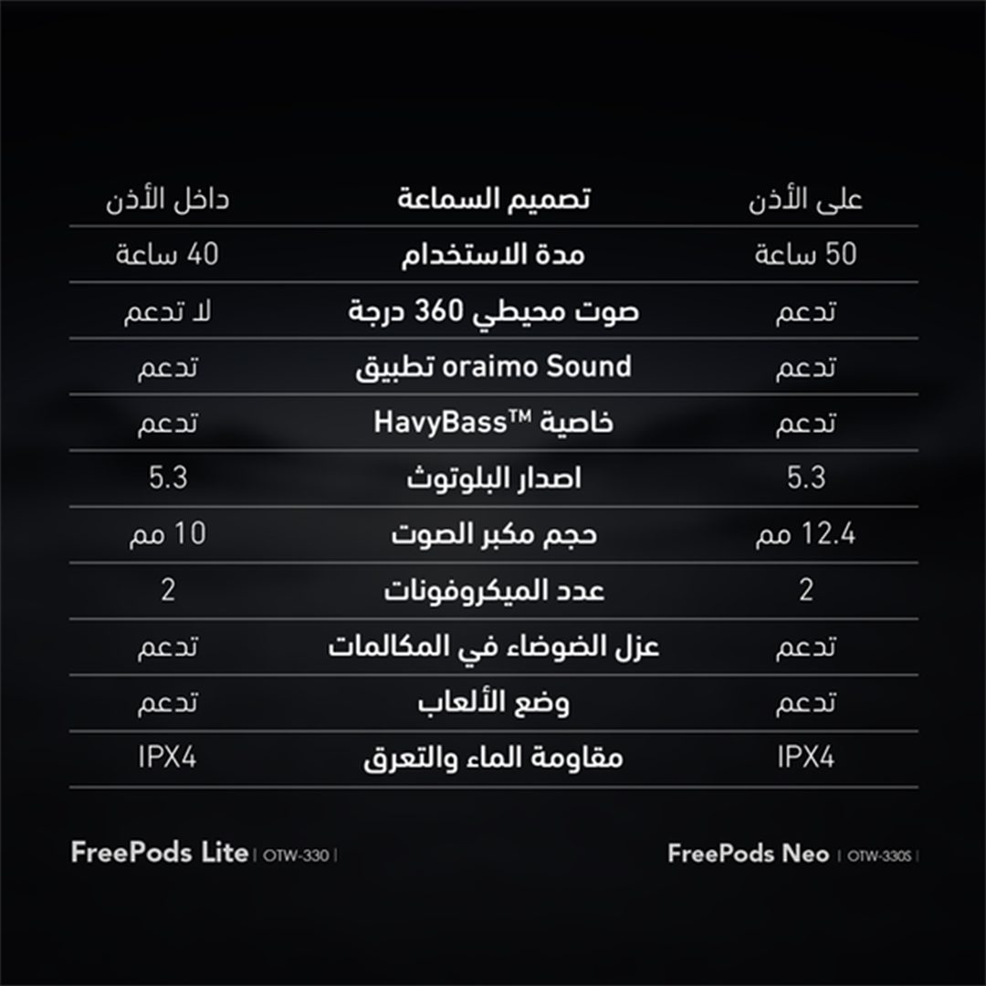 Oraimo FreePods Neo wireless earbuds with HD sound and ergonomic fit