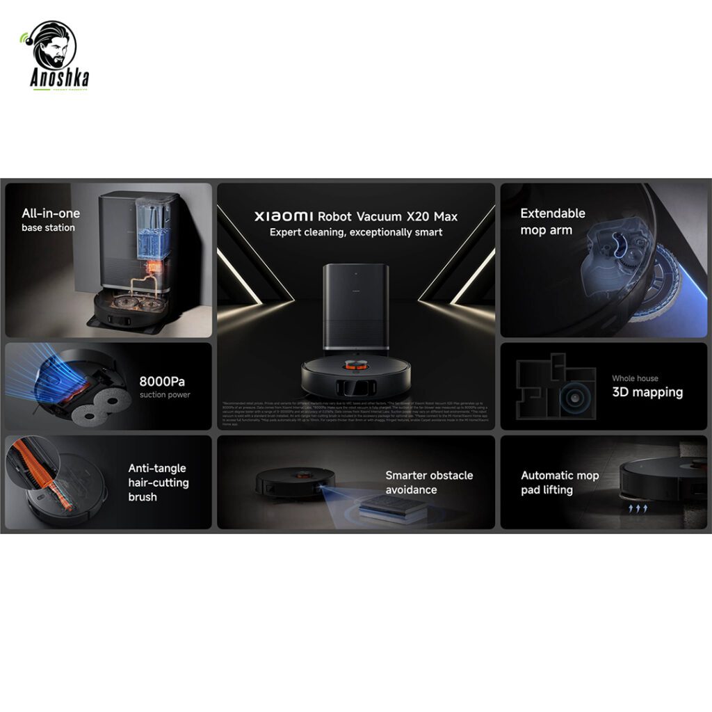 Xiaomi Robot Vacuum Cleaner X20 Max cleaning with smart navigation