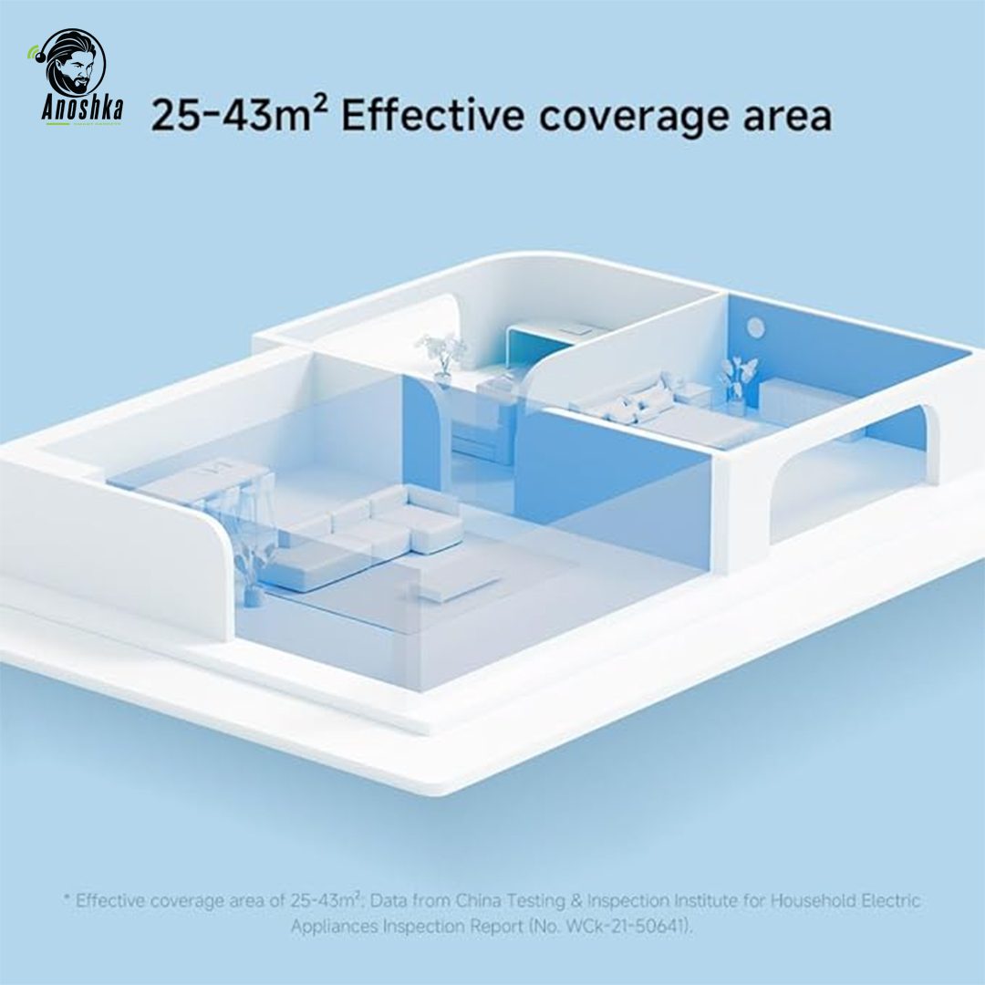 Xiaomi Smart Air Purifier 4 Lite in a modern living room