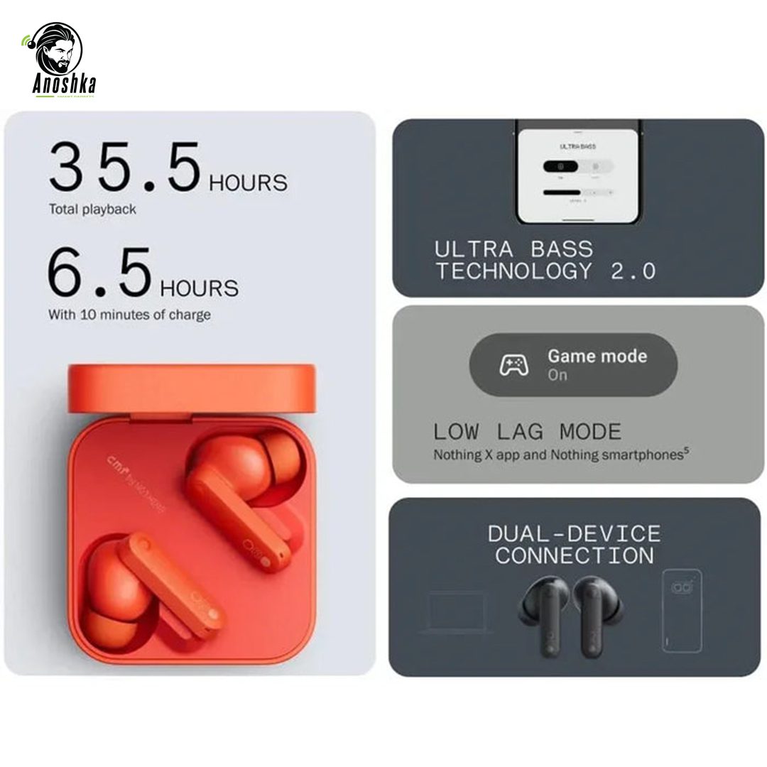 CMF Nothing Buds Pro 2 wireless ANC earbuds with smart dial charging case