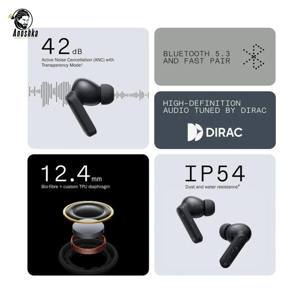 CMF Nothing Buds Pro 2 wireless ANC earbuds with smart dial charging case