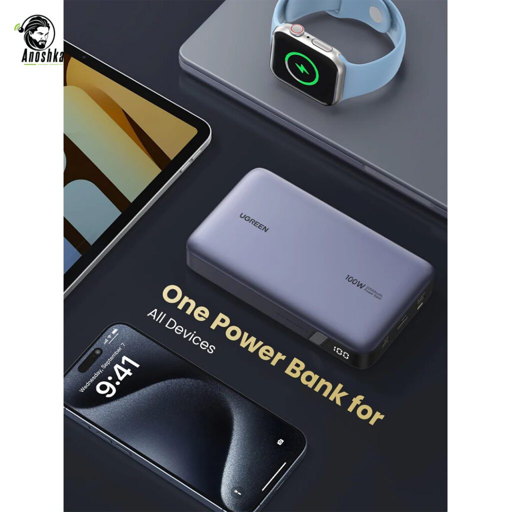 UGREEN 100W 20000mAh power bank fast charging