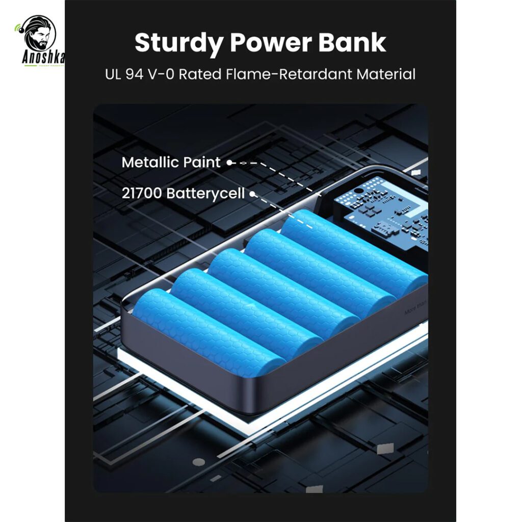 UGREEN 100W 20000mAh power bank fast charging