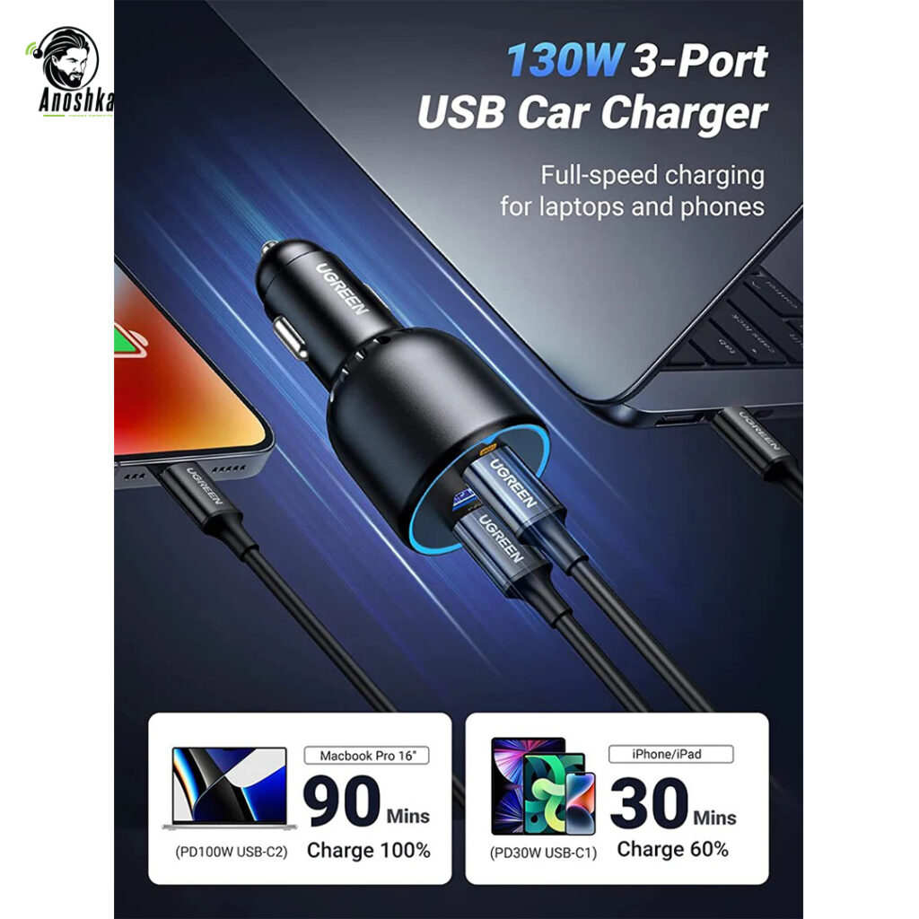UGREEN 130W USB-C fast car charger