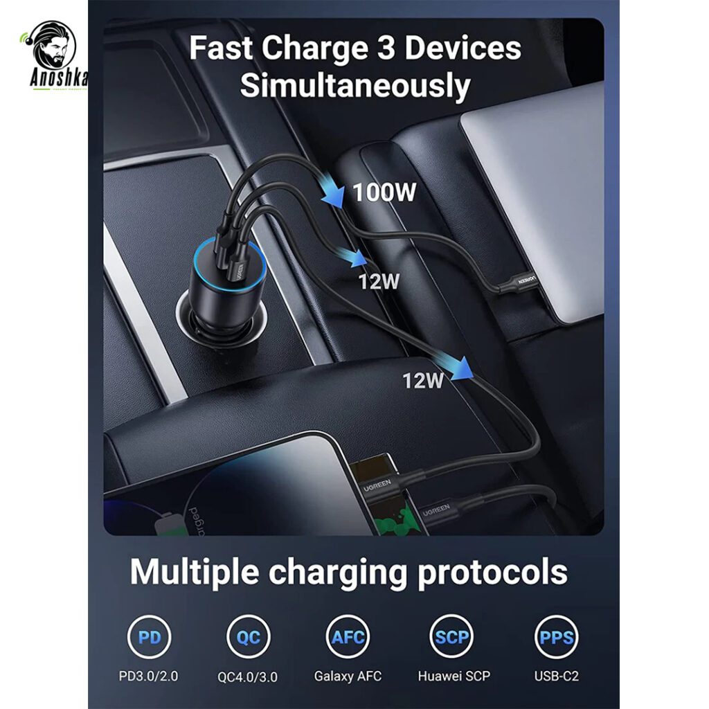 UGREEN 130W USB-C fast car charger