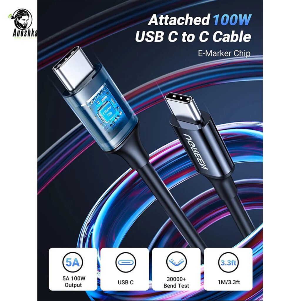 UGREEN 130W USB-C fast car charger