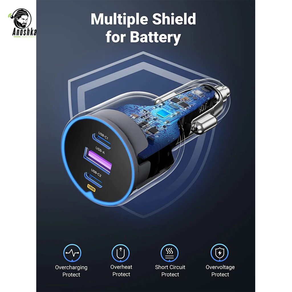 UGREEN 130W USB-C fast car charger